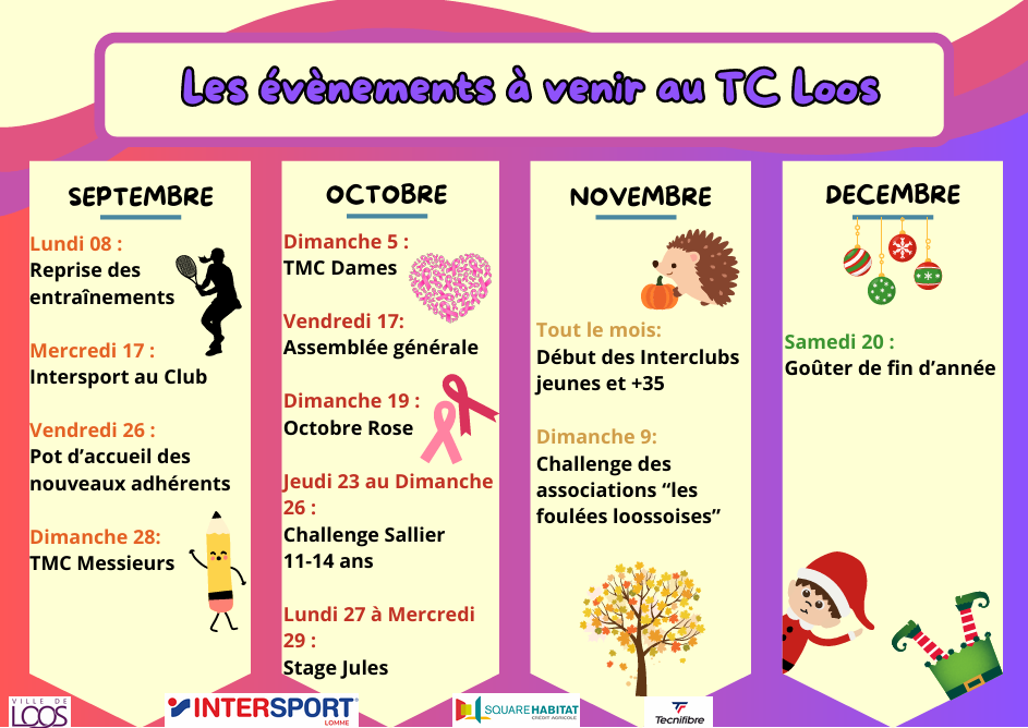 Evènements du club (première partie de saison 2025/2026)