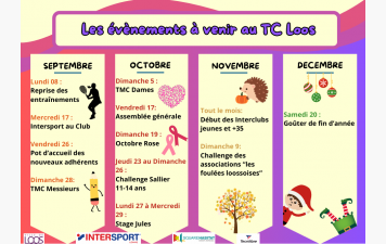 Evènements du club (première partie de saison 2025/2026)